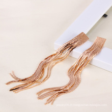 Xuping Rose Gold Color Long Chain Fashion Earring (23469)